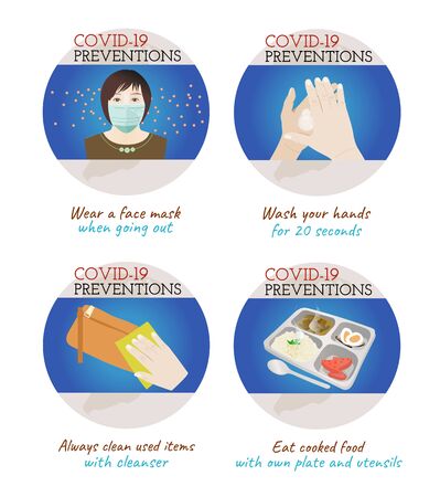 COVID-19 prevention by washing your hand, wearing a face mask, clean used items and eat cooked foodのイラスト素材