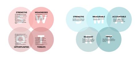 Swot and smart analysis with explanation on white background. Abstract flat vector. Business vision and strategy layout. Infographic for concept design, presentation and data chart.のイラスト素材