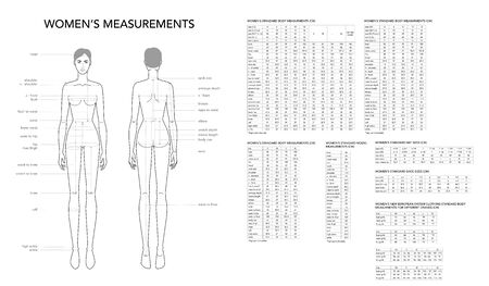 Womens measurements fashion terminology Illustration with numbers for lady size chart. 9 head size girl for site and online shop. Human body infographic template with all name of all parts for clothesのイラスト素材