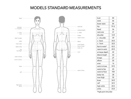 Womens model measurements fashion terminology Illustration with numbers in cm. 9 head size girl for site and online shop. Human body infographic template with all name of all parts for clothes.のイラスト素材