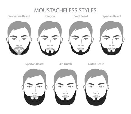 Set of Moustacheless Beard style name men face illustration Facial hair. Vector black grey portrait male Fashion template flat barber collection. Stylish hairstyle isolated outline, white background.のイラスト素材