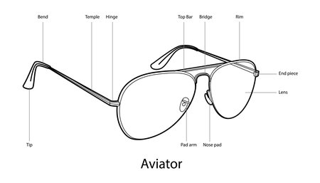Name of parts of Aviator glasses with text frame glasses fashion accessory illustration. Sunglass 3 4 view for Men, women, unisex silhouette style, flat rim spectacles eyeglasses with lens sketchのイラスト素材