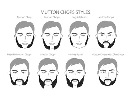 Set of Mutton Chops Beard and mustache with name text style men face illustration Facial hair. Vector black portrait male Fashion template flat barber collection. Stylish hairstyle isolated outlineのイラスト素材