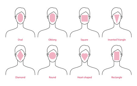 Set of Women faces shape type - oval, oblong, square, inverted triangle, diamond, round, heart and rectangle shape. Female Vector illustration lady figure front view. Vector outline girl for fashionのイラスト素材