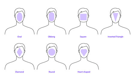 Set of Men faces shape types - oblong, square, inverted triangle, diamond, round, heart and rectangle head shape. Male Vector illustration style Gentlemen. Vector outline boy for fashion sketchingのイラスト素材