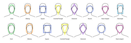 Set of Women Men faces shape types - oval, square, triangle, diamond, round, heart and rectangle. Male and Female Vector illustration in Gentlemen lady figure. Vector outline boy and girl for fashionのイラスト素材