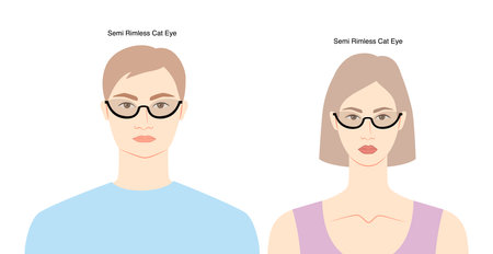 Semi Rimless Cat Eye frame glasses on women and men flat character fashion accessory illustration. Sunglass front view unisex silhouette style, rim spectacles eyeglasses, lens sketch style outlineのイラスト素材