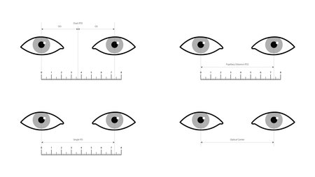 Set of Pupillary distance measurement template Eye frame glasses fashion accessory medical illustration. Optical center Sunglass front view silhouette, flat eyeglasses with lens sketch style outlineのイラスト素材