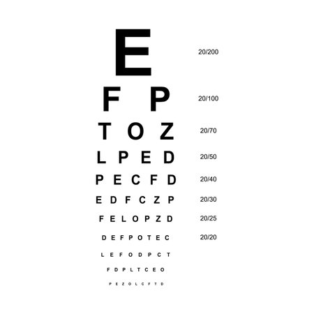 Snellen chart Eye Test medical illustration. line vector sketch style outline isolated on white...