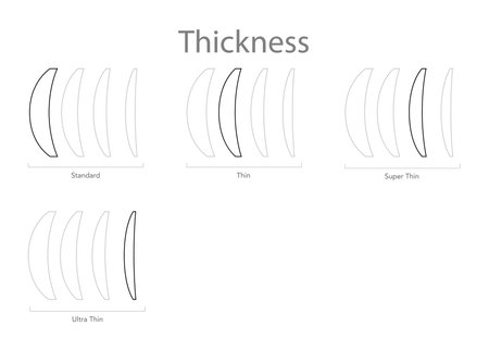Set of Thickness types of lens glasses - frame medical fashion accessory illustration. Sunglass silhouette style, flat spectacles eyeglasses with lens sketch outline isolated on white backgroundのイラスト素材