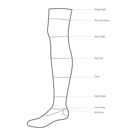 Diagrams of sock length with text names. Hosiery Fashion accessory clothing technical illustration. Vector side view for Men, unisex style, flat template CAD mockup sketch outline isolated on whiteのイラスト素材