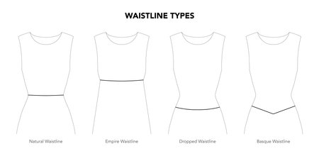Set of Dresses Top Waistline Types diagram - Natural, Empire, Dropped and Basque styles technical fashion illustration. Flat dress apparel template front, back view. Women, men CAD mockup isolatedのイラスト素材