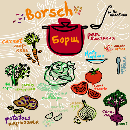 Borsch. Recipe vegetarian vegetable soup illustration. Useful soup vegetables. The ingredients of vegetable soup. Vegetable soup illustration.のイラスト素材