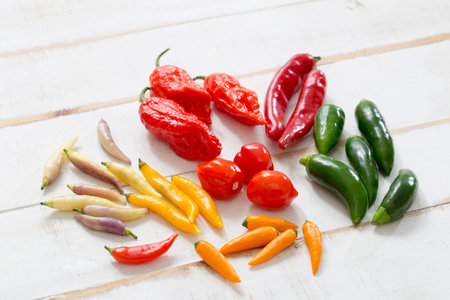 Many Kinds of Chili Peppers, Many Kinds of Vegetables