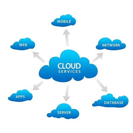 High resolution blue cloud services graphic on white background.