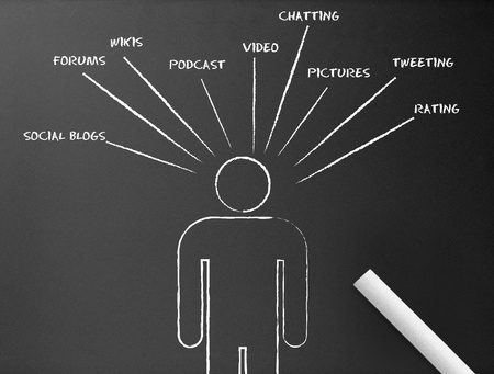 Dark chalkboard with a social media illustration. の写真素材
