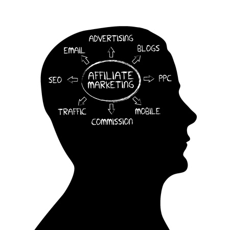Silhouette head with Affiliate Marketing cloud on white background.の写真素材