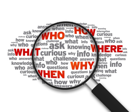 Magnified illustration with the words What, who, how, where, when, why on white background.の写真素材