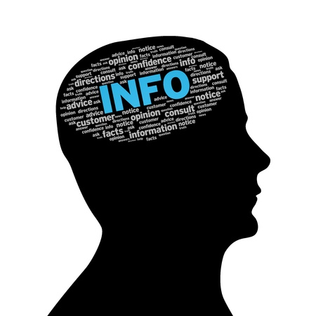 Silhouette head with the word info on white background.の写真素材