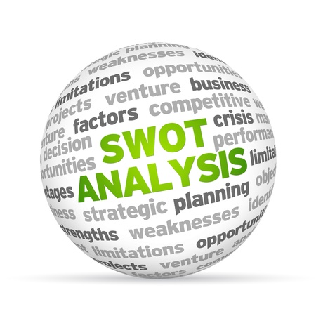 3d Swot Analysis Word Sphere on white background.の写真素材