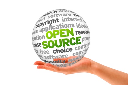 Hand holding a Open Source Word Sphere on white background. の写真素材
