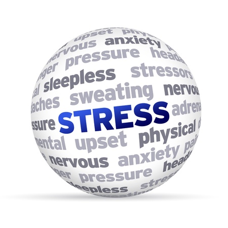 3d Stress Word Sphere on white background の写真素材