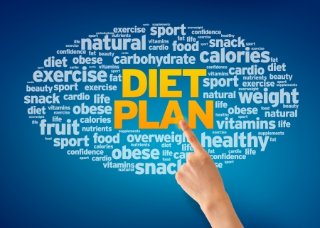 Hand pointing at a Diet Plan Word Cloud on blue background.の写真素材