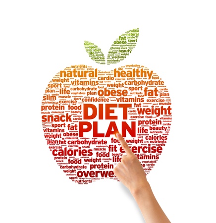 Hand pointing at a Diet Plan Word illustration on white background. Hand pointing at a Diet Plan Word illustration on white background.