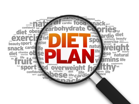 Magnified illustration with the word Diet Plan on white background.の写真素材