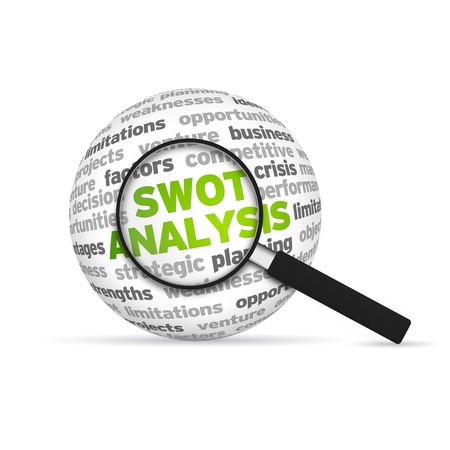 Swot Analysis 3d Word Sphere with magnifying glass on white background.の写真素材
