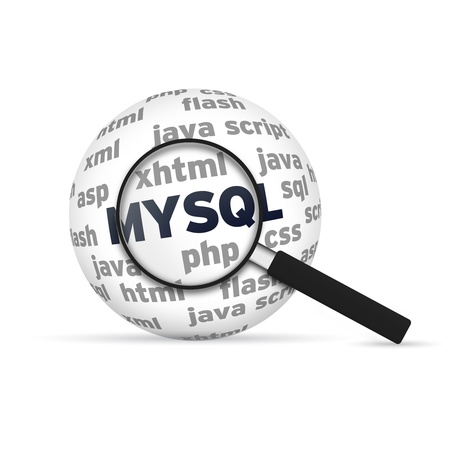 Mysql 3d Sphere with magnifying glass on white background の写真素材