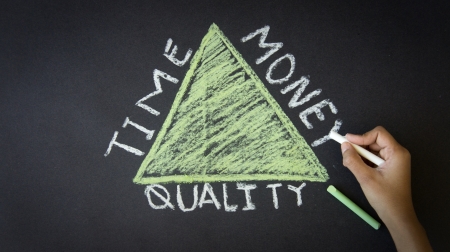 Person drawing a Time, Quality, Money Triangle with chalk on a blackboard.の写真素材