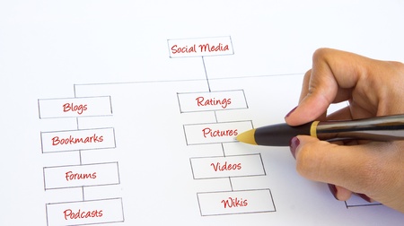 A person drawing a social media illustration with a pen.の写真素材