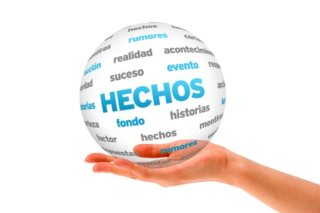 Hand holding a 3D Facts Word Sphere isolated on white backgroundの写真素材