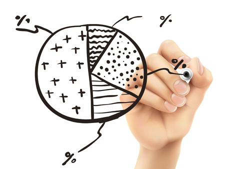 pie chart drawn by 3d hand over white backgroundのイラスト素材