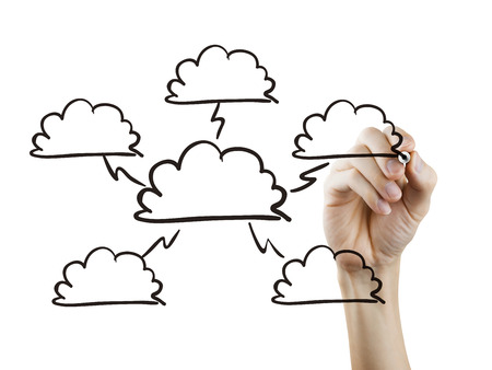 blank flow chart drawn by hand over white backgroundの写真素材