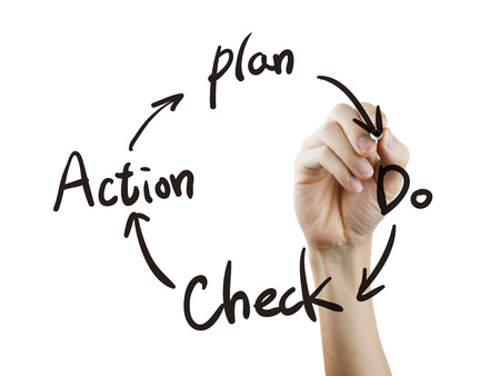 business process PDCA written by hand over white backgroundの写真素材