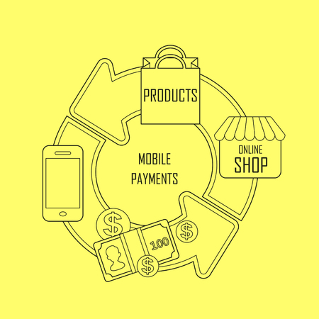 mobile payments concept with shopping process in thin line styleのイラスト素材