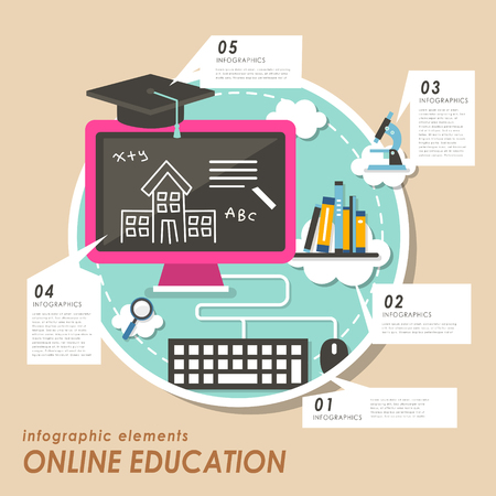 Online education concept flat design with laptop and booksのイラスト素材
