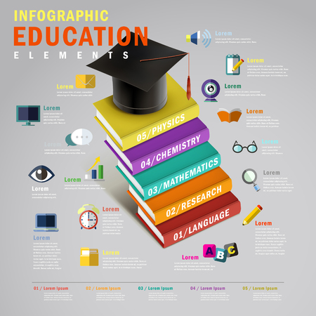 Education infographic design, 3d isometric style with books stairs and graduation capのイラスト素材