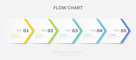 Process flow chart infographic template design, Colourful infographics with arrow elementsのイラスト素材