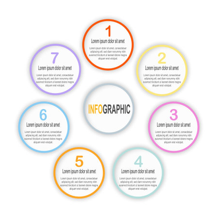 Infographic White circle template, 7 steps business data illustration for Annual, Report, Presentation timeline infographic template.のイラスト素材