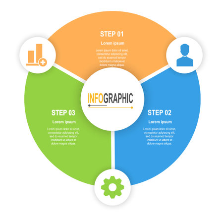 Infographic template 3 steps circular chart business data illustrationのイラスト素材