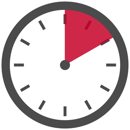 10 Seconds Minutes or 2 Hours 10 Seconds Minutes or 2 Hours
