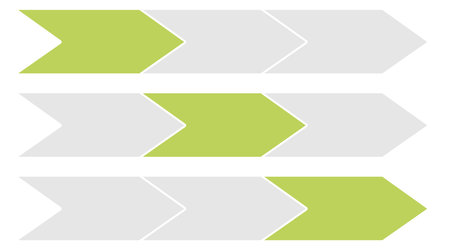Banner showing three steps arrow with gray and green colorの写真素材