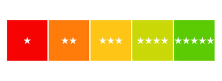 Rating scale showing rating from 1 to 5 starsの写真素材
