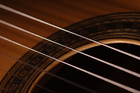 Classical Guitar,Acoustic guitar