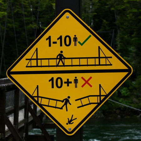 Close-up of a bridge warning sign, Manapouri, Te Anau, Fiordland National Park, South Island, New Zealandのeditorial素材