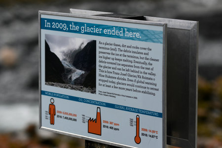 Close-up of Information Board, Franz Josef Glacier walk, Westland National Park, South Island, New Zealandのeditorial素材