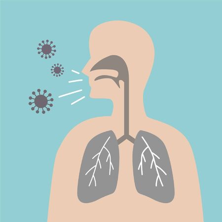 Pulmonology vector illustration. Flat tiny lungs healthcare persons concept. Abstract respiratory system examination and treatment.のイラスト素材